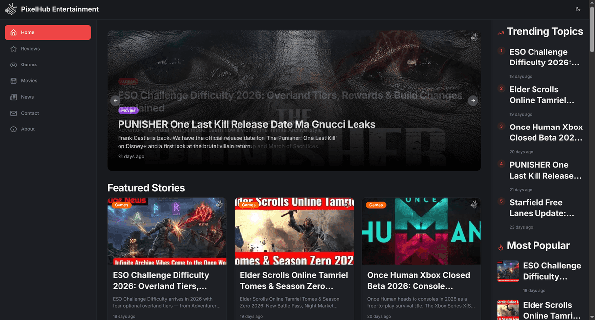 Pixelhub Entertainment