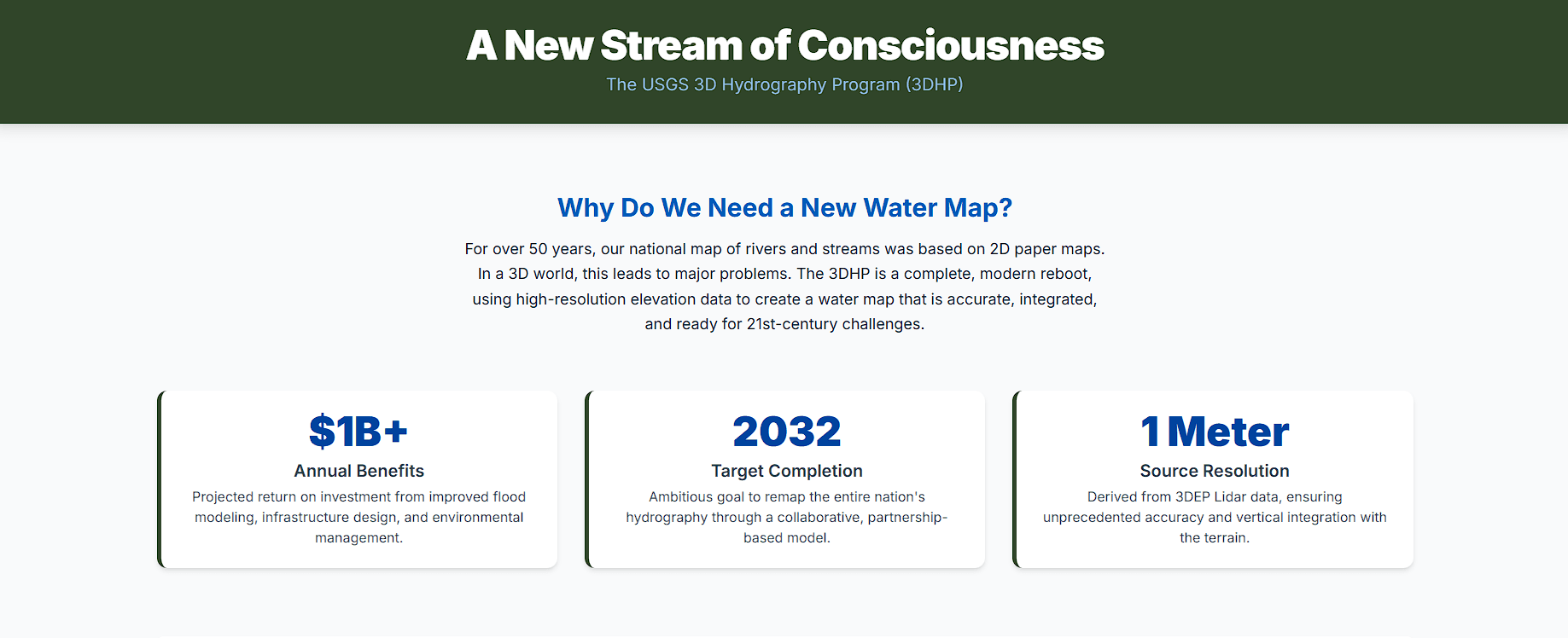 Remapping America's Waterways: A Deep Dive into the USGS 3D Hydrography Program